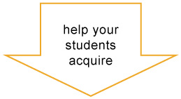help your students acquire